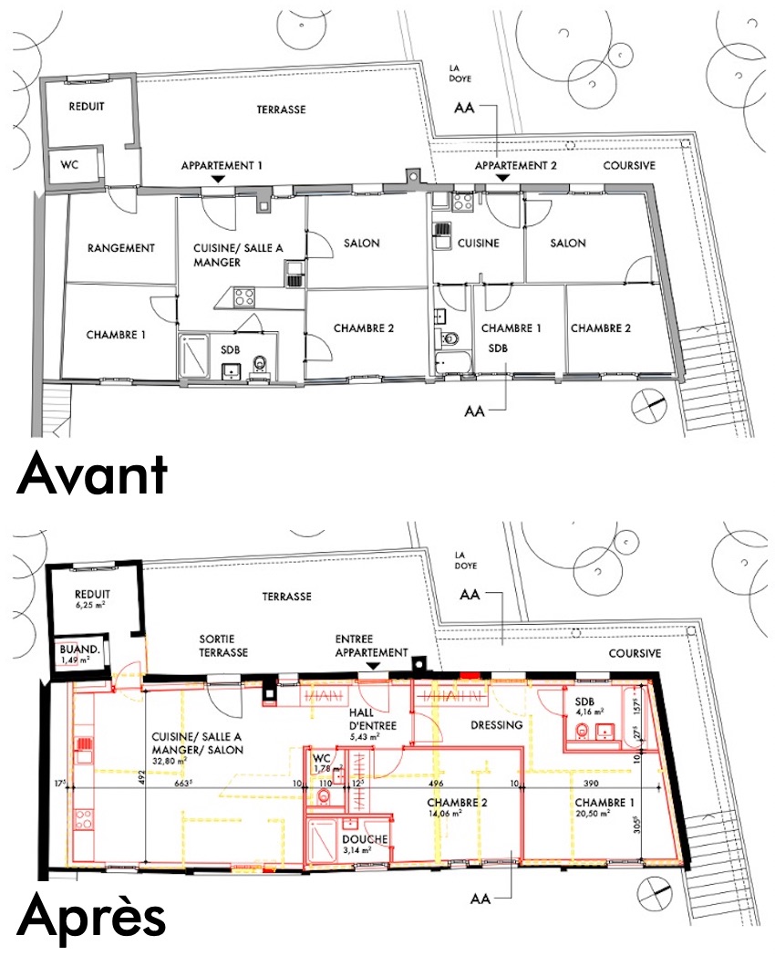Plan de l’appartement